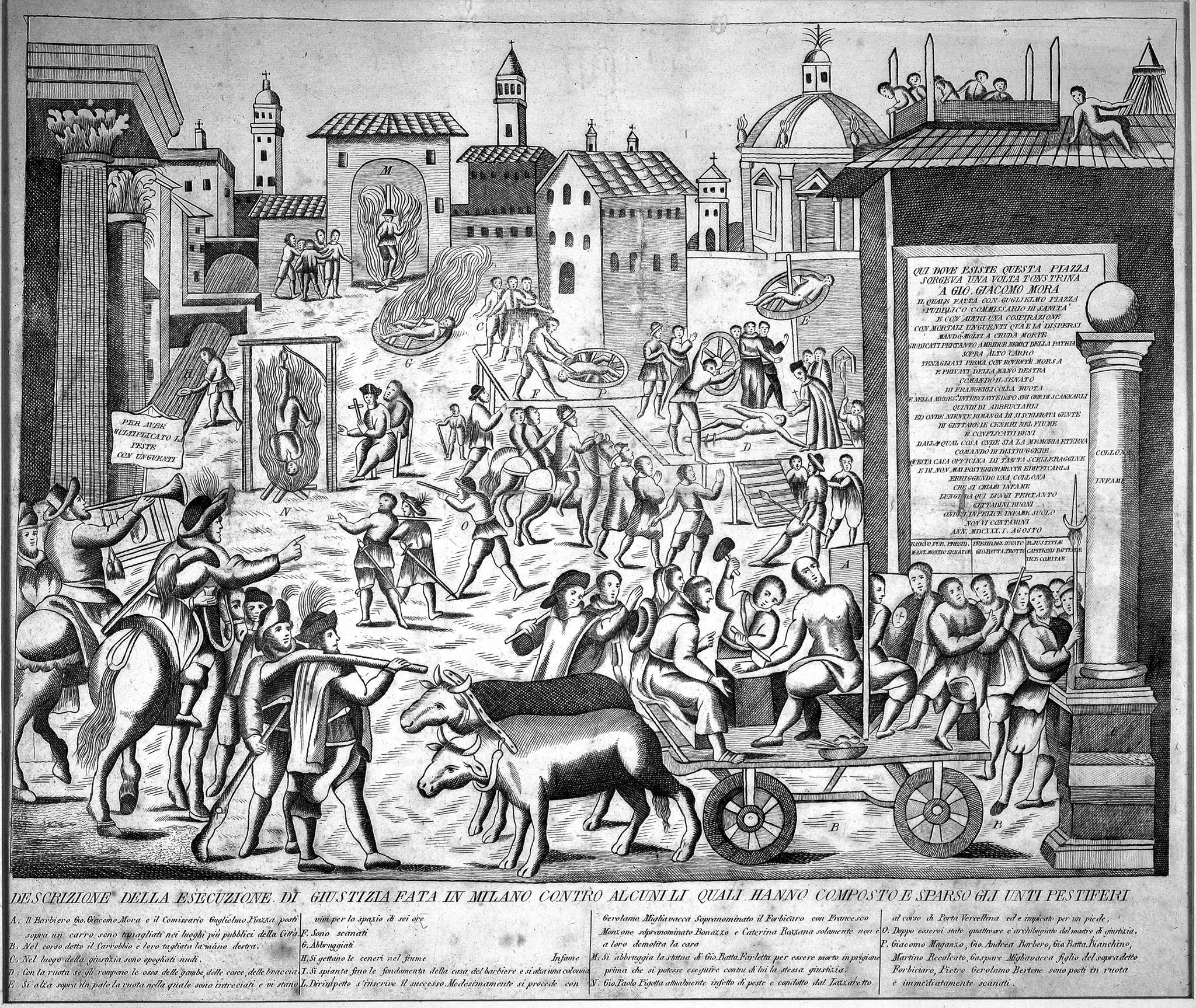 Torture during plague epidemic, Milan 1630, Wellcome collections